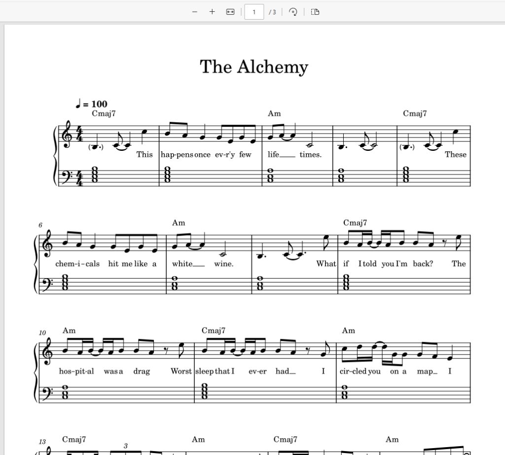 The Alchemy 改编版- Taylor Swift霉霉歌曲改编版钢琴谱钢琴版钢琴曲五线谱-诺可网