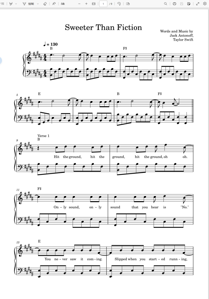Sweeter Than Fiction-Taylor Swift-Piano Solo霉霉歌曲钢琴版五线谱钢琴谱-诺可网